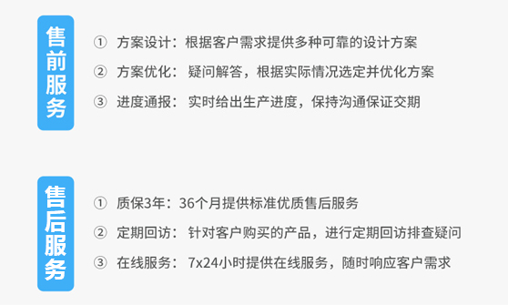 專業(yè)生產車間，進口生產設備，產品合格率100％